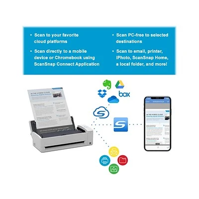 Scanners Fujitsu ScanSnap IX1300 Wireless Duplex Document Scanner, White (PA03805-B005) - Image 8