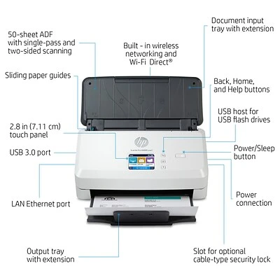 Scanners HP Scanjet Pro N4000 Snw1 Duplex Desktop Document Scanner, White (6FW08A#BGJ) - Image 2